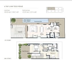 Palm Avenue (D15), Detached #556460591